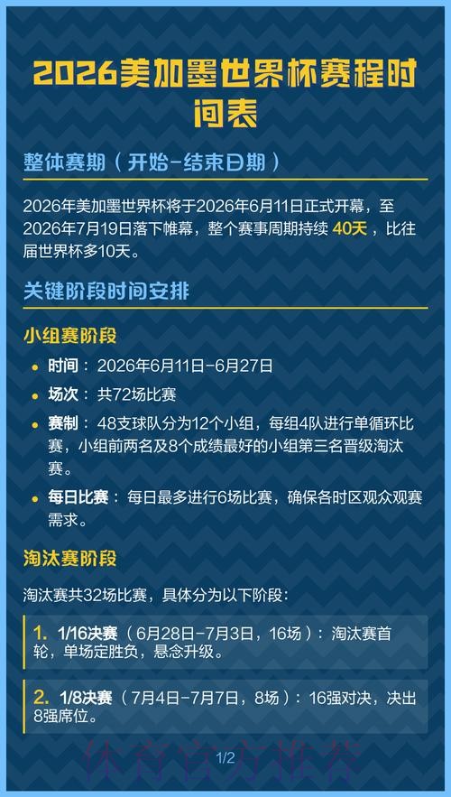2026美加墨世界杯比赛时间高清 2026美加墨世界杯比赛时间高清
