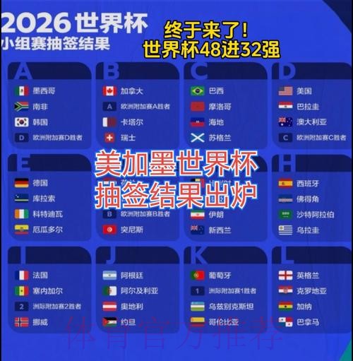 2026美加墨世界杯加拿大结果