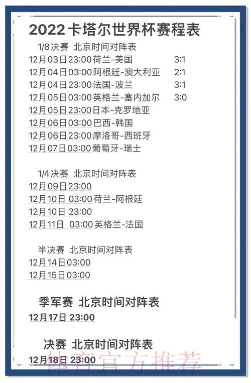 世界杯投注全攻略:揭示足球盛宴的精彩预测 世界杯投注全攻略:揭示足球盛宴的精彩预测