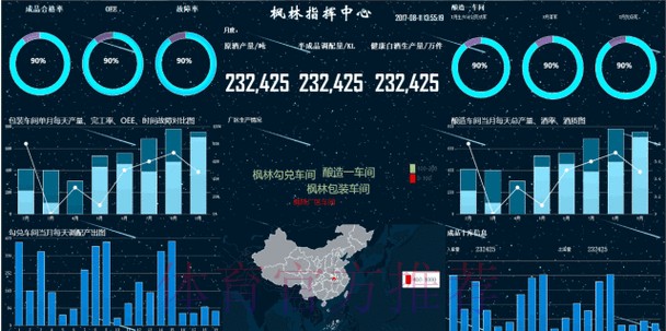 高清解析世界杯盘口走势