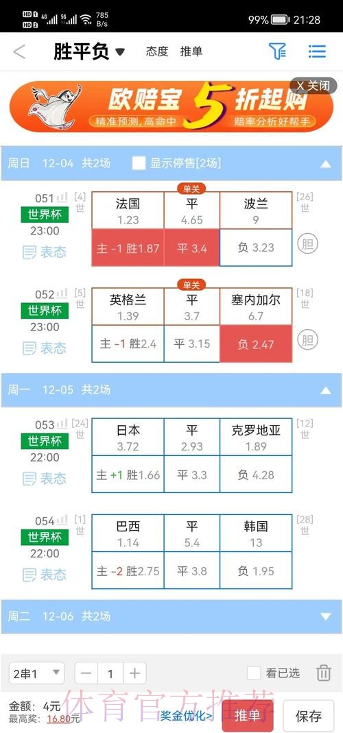 高清解析世界杯盘口走势
