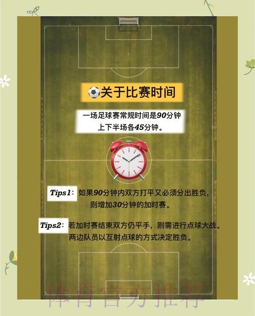 世界杯投注高清官方指南与技巧